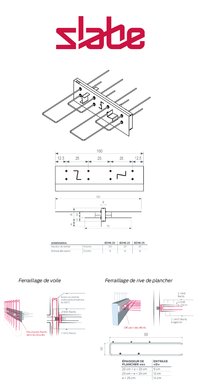 Caractéristiques techniques rupteur de balcon Slabe BZNS.