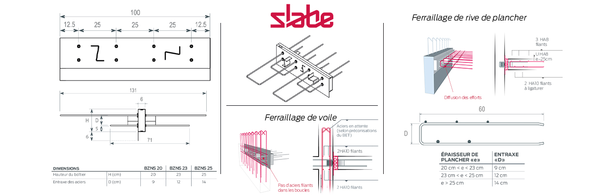 Le rupteur de ponts thermiques parasismique de balcon Slabe BZNS, caractéristiques.