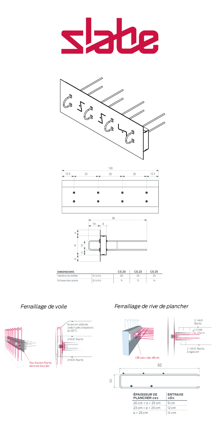 Le rupteur thermique parasismique de compensation Slabe CS.