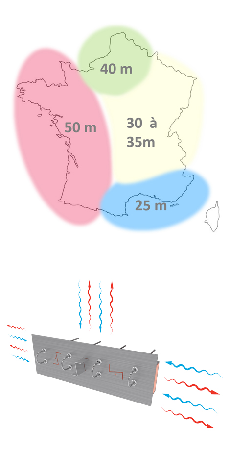 Pour gérer la dilatation thermique des façades, découvrez le système des joints de dilatation.