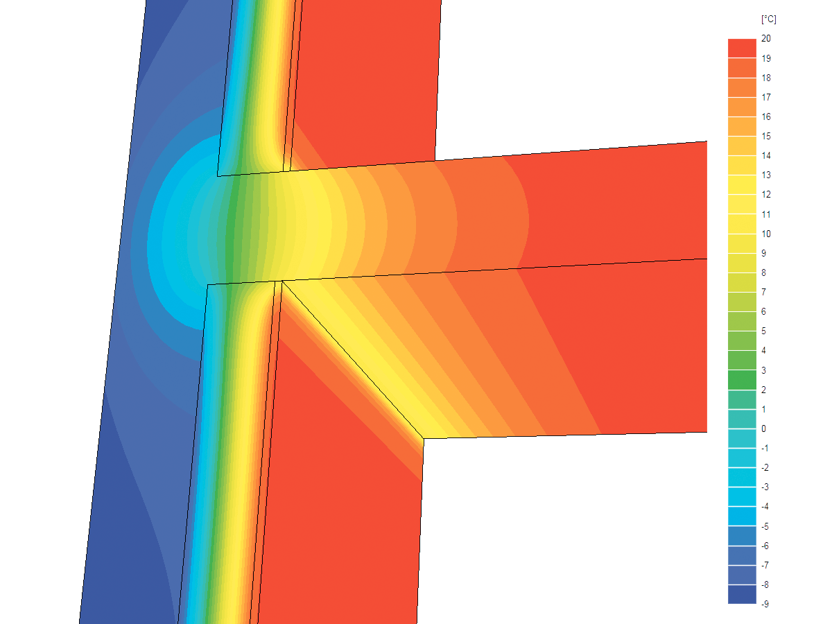 Impact de la présence de rupteurs de ponts thermiques