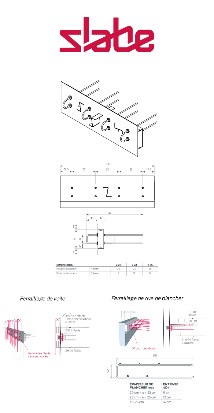 Le rupteur de ponts thermiques Slabe Z, caractéristiques techniques.