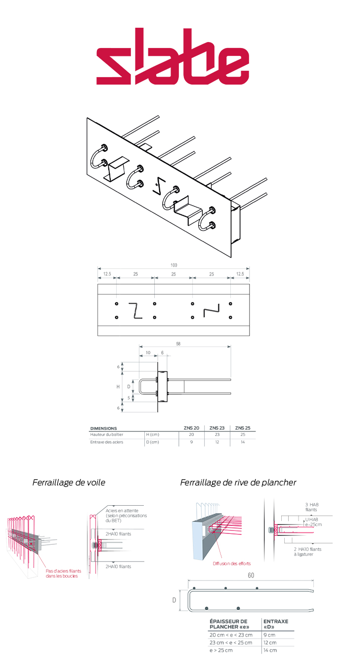 Caractéristiques du rupteur de ponts thermiques parasismique Slabe ZNS.