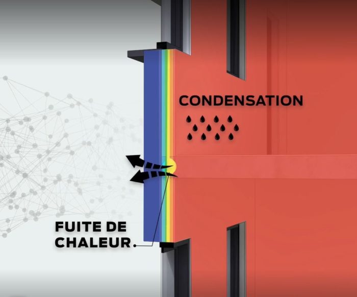 Qu'est-ce qu'un pont thermique ?