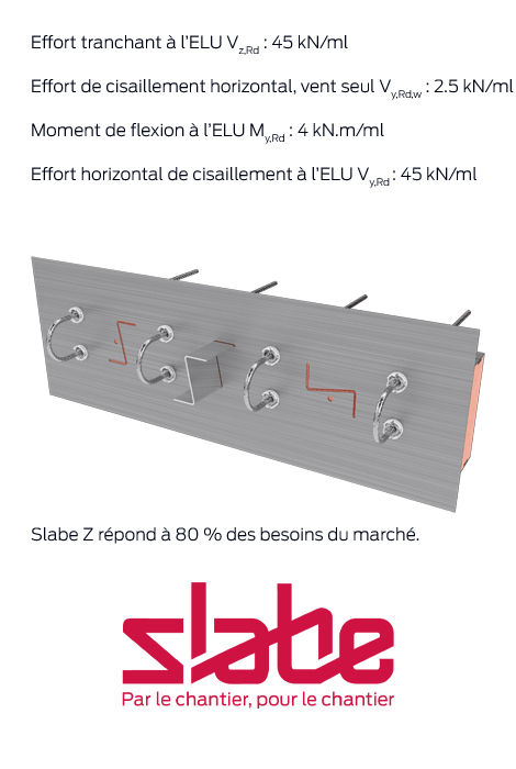 Le rupteur de ponts thermiques Slabe est acteur du contreventement.
